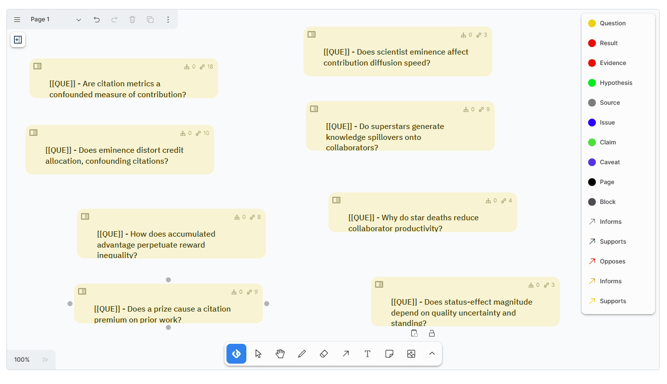 a question canvas